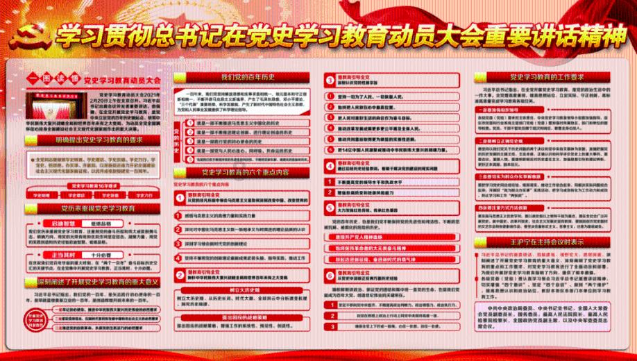 青海《党的生活》2024年第1期目录